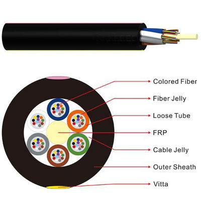 ITU di GYFTY 4KM cavo a fibre ottiche di singolo modo dei 4 centri